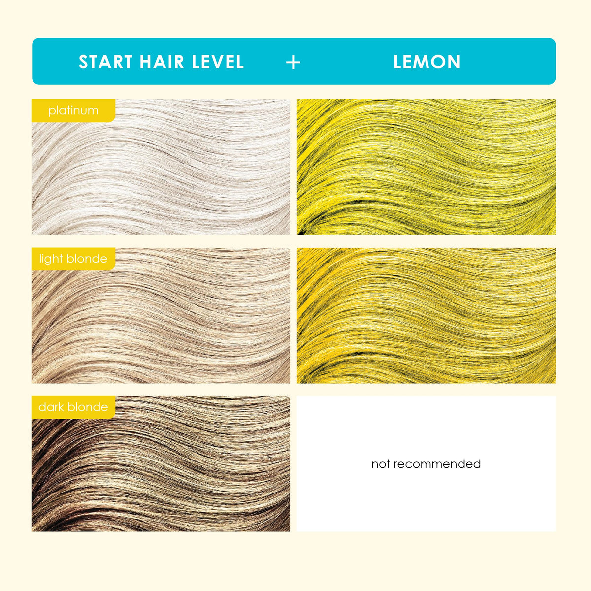 Close-up of KERACOLOR Color + Clenditioner Lemon bottle