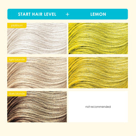 Close-up of KERACOLOR Color + Clenditioner Lemon bottle