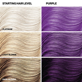 Close-up of KERACOLOR Color + Clenditioner Purple texture