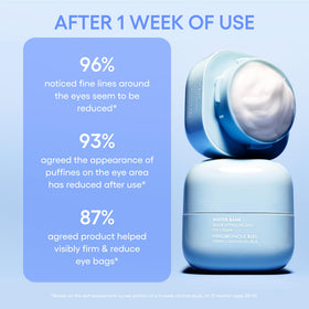 Close-up of LANEIGE Water Bank Blue Hyaluronic Eye Cream texture