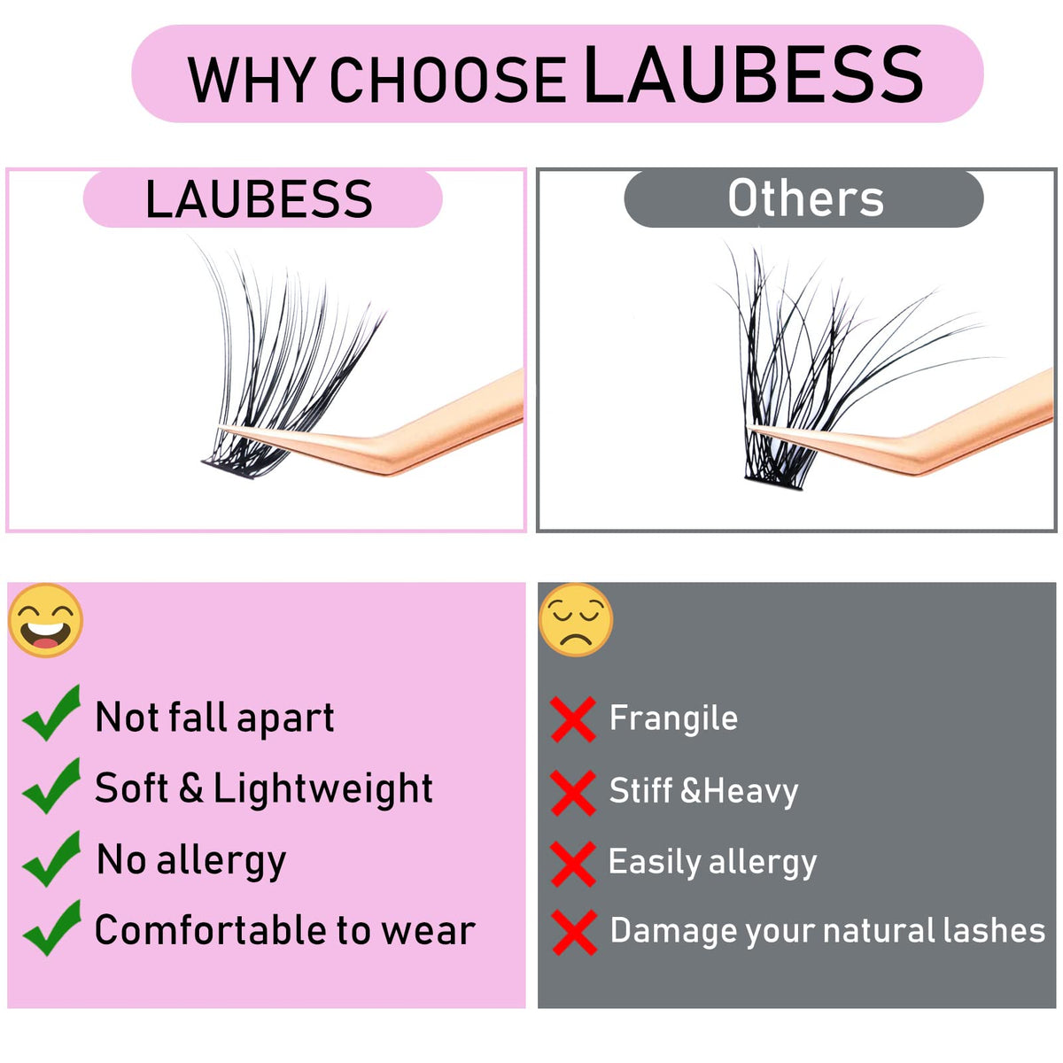 Close-up of LAUBESS cluster lashes showing texture