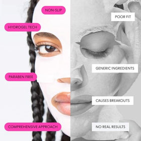 Close-up of LOOPS Double Take Glow Hydrogel Face Mask texture