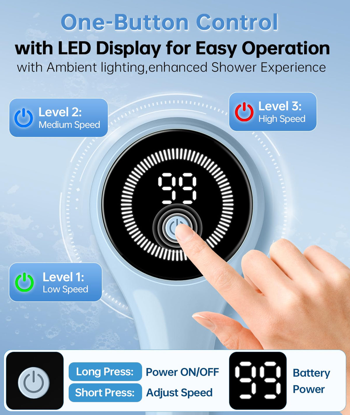 Close-up of LUBEJR Electric Body Brush showing speed control settings
