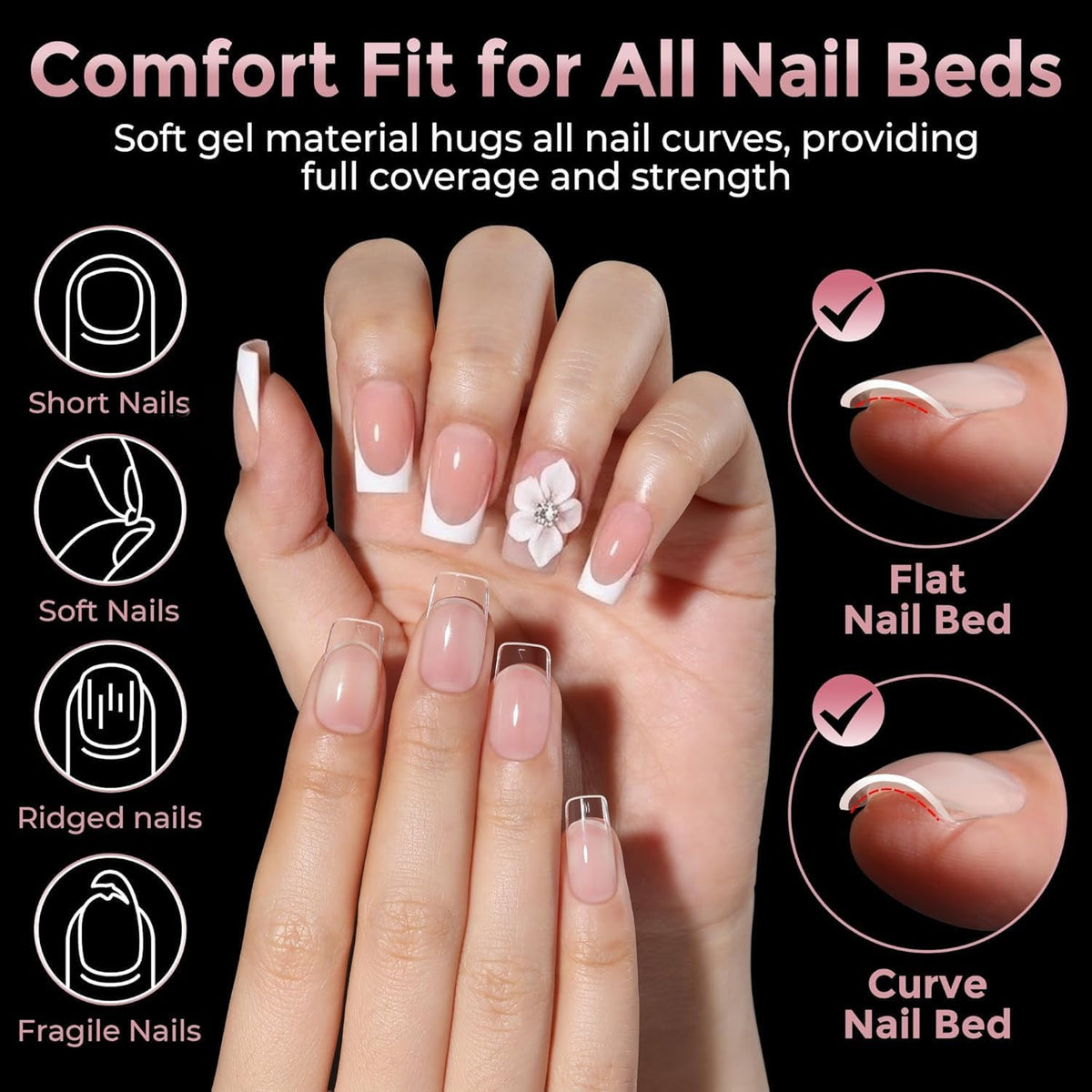 Close-up of Luckyfairy Short Square Nail Tips showing sizes
