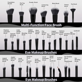 Close-up of MAANGE makeup brushes with ergonomic handles
