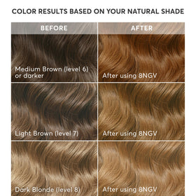 Close-up of Madison Reed Conditioning Color Activator
