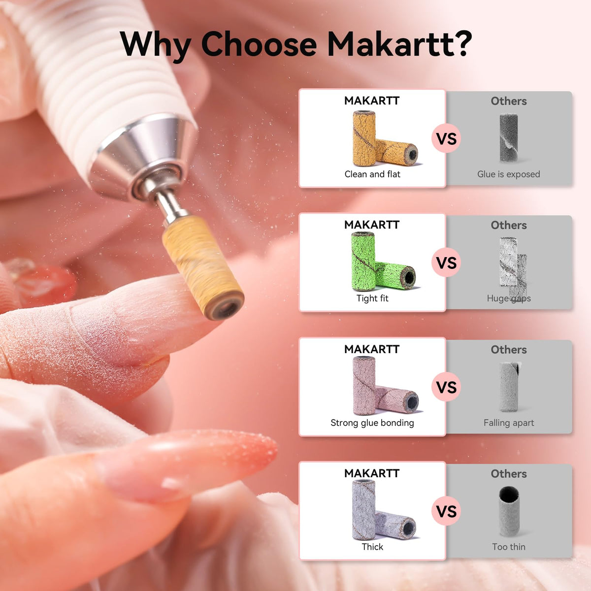 Close-up of Makartt Nail Drill Bits showing different grit options