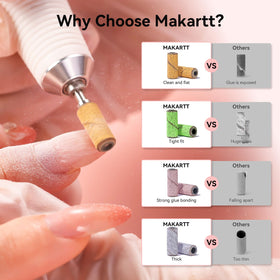 Close-up of Makartt Nail Drill Bits showing different grit options