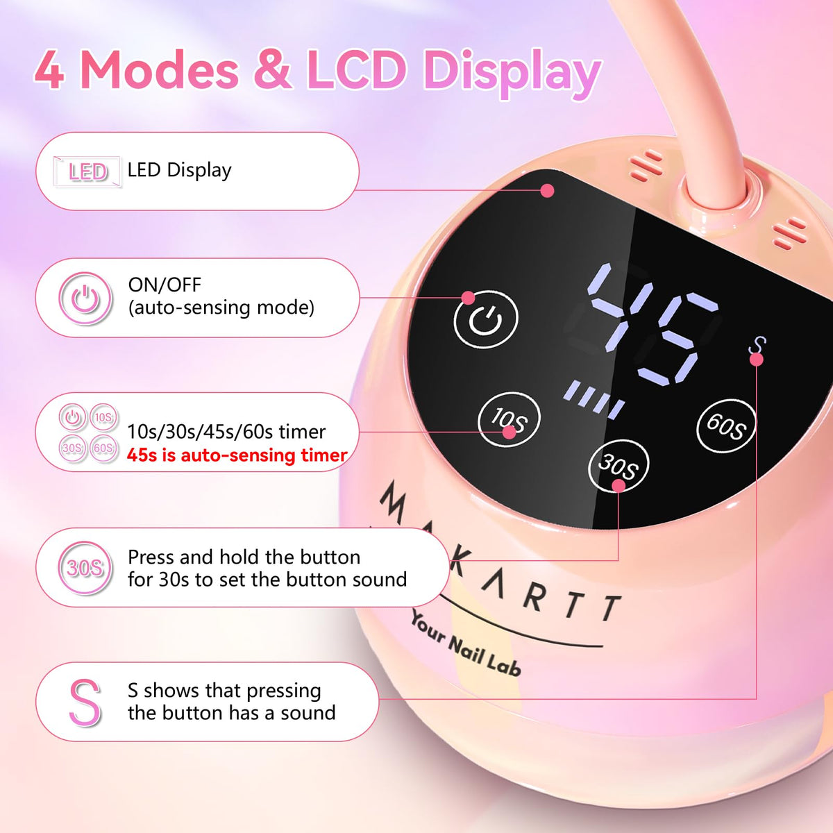Close-up of Makartt UV Nail Lamp showing light source beads