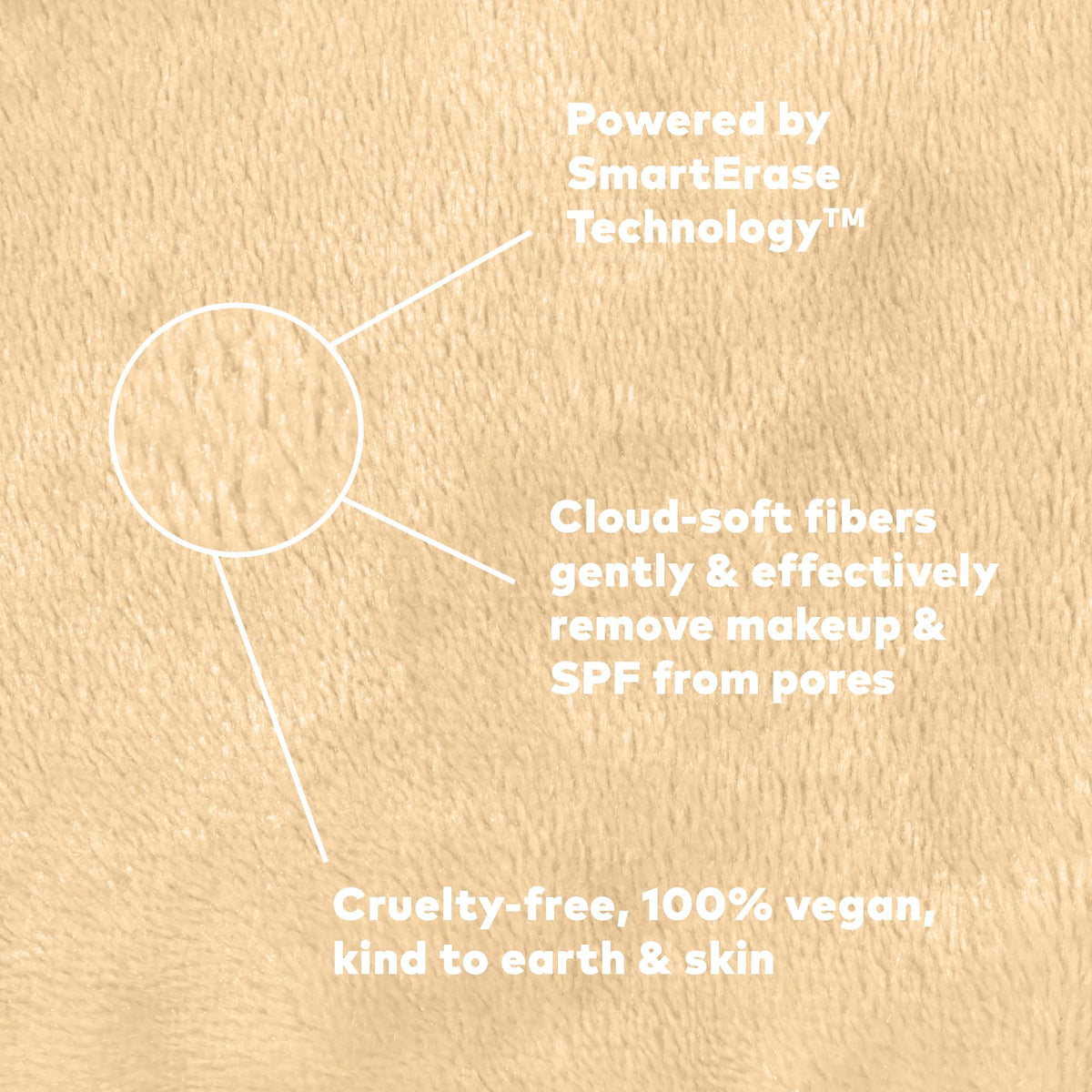 Close-up of MakeUp Eraser PRO fabric texture