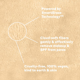 Close-up of MakeUp Eraser PRO fabric texture