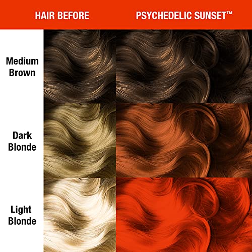 Close-up of MANIC PANIC Hair Colour texture
