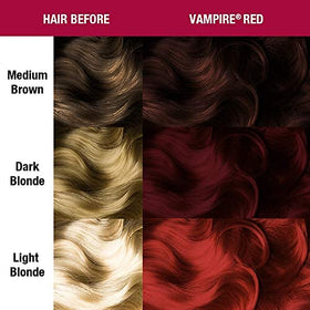 Close-up of MANIC PANIC Vampire Red hair dye texture