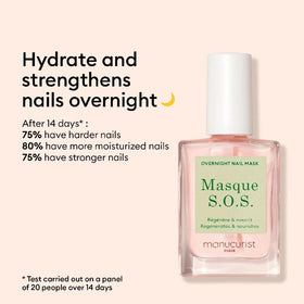 Close-up of Manucurist SOS Nail Mask texture