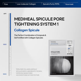 Close-up of MEDIHEAL Collagen Spicule ampoule