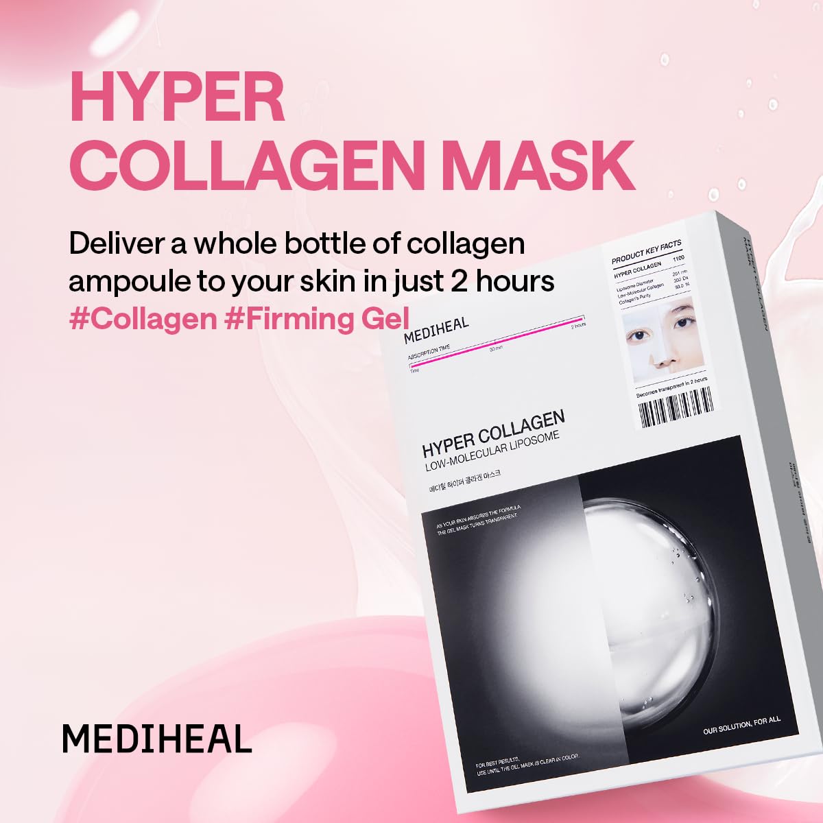 Close-up of MEDIHEAL Hyper Collagen Mask hydrogel sheet