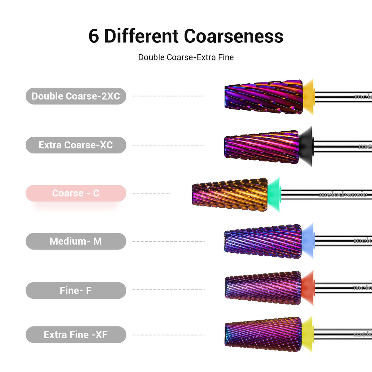 Close-up of MelodySusie nail drill bit with 3/32 inch shank