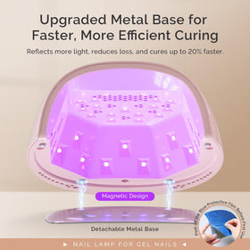 Close-up of MelodySusie UV LED Nail Lamp LCD display