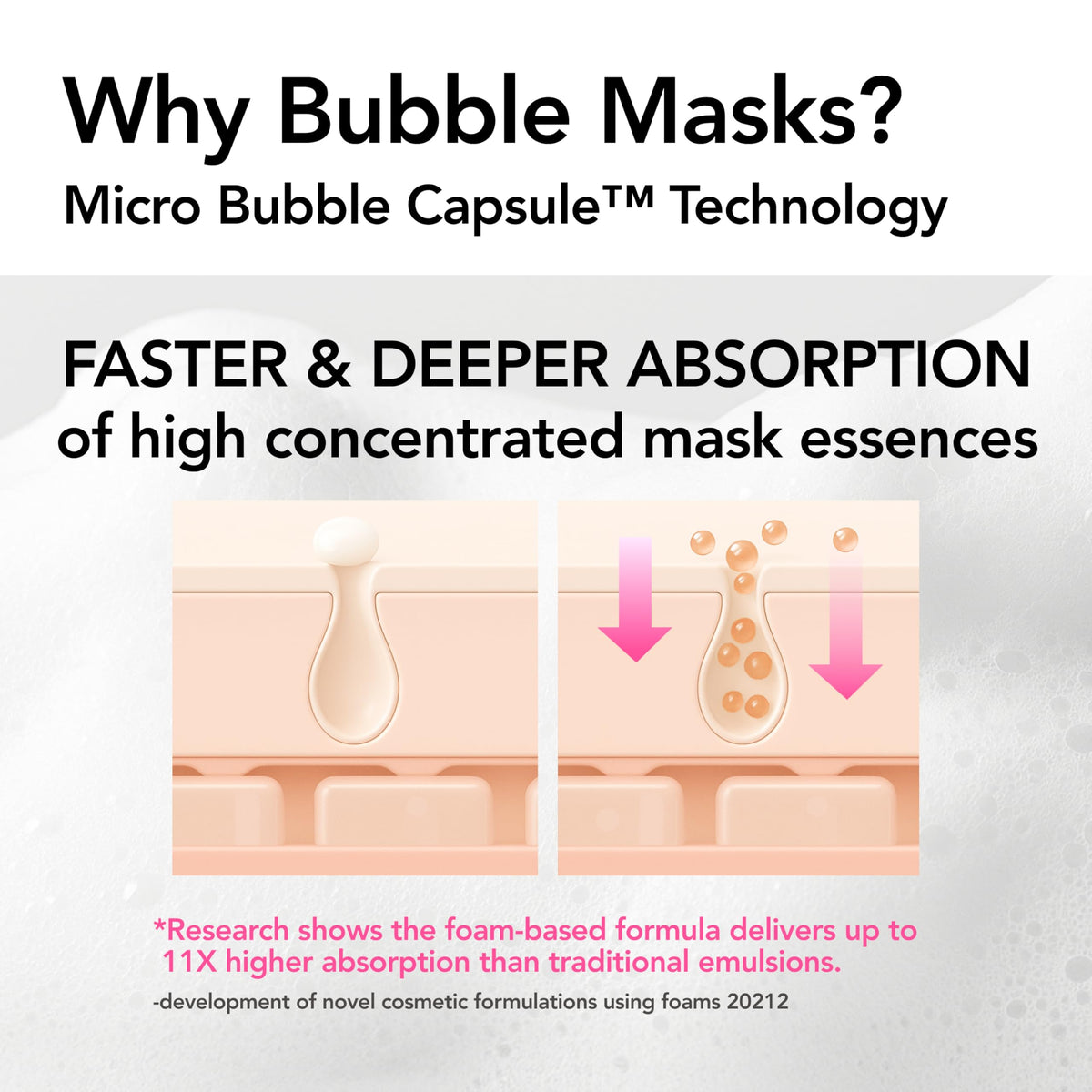 Close-up of MENOKIN 30 Seconds Bubble Mask nozzle