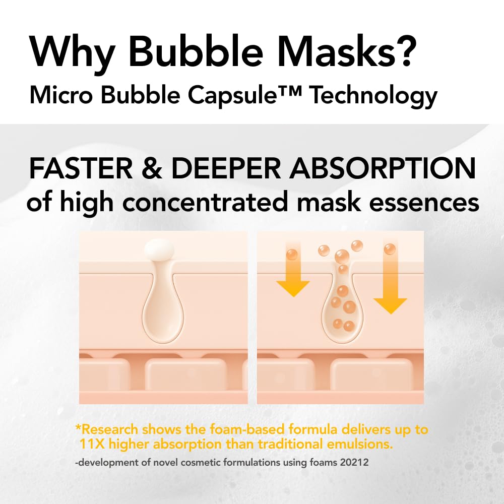 Close-up of MENOKIN 30 Seconds Bubble Mask pump dispenser