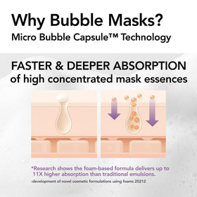 Close-up of MENOKIN 30 Seconds Bubble Mask texture