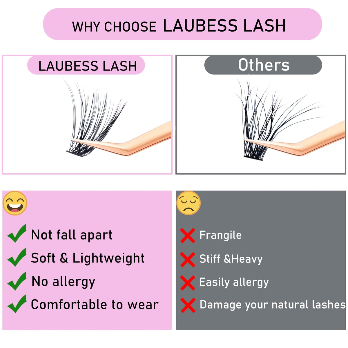 Close-up of mixed-length lash clusters in the LAUBESS LASH kit