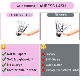 Close-up of mixed-length lash clusters in the LAUBESS LASH kit