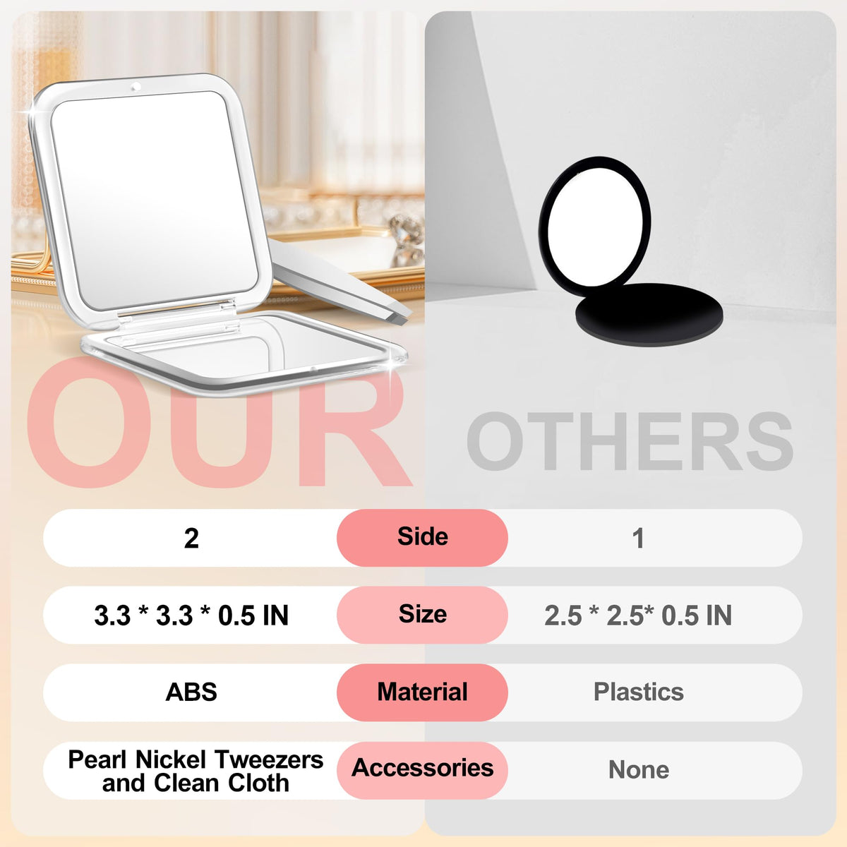Close-up of MIYADIVA Compact Mirror HD glass