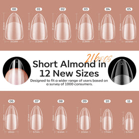 Close-up of modelones nail tips showing half-matte texture