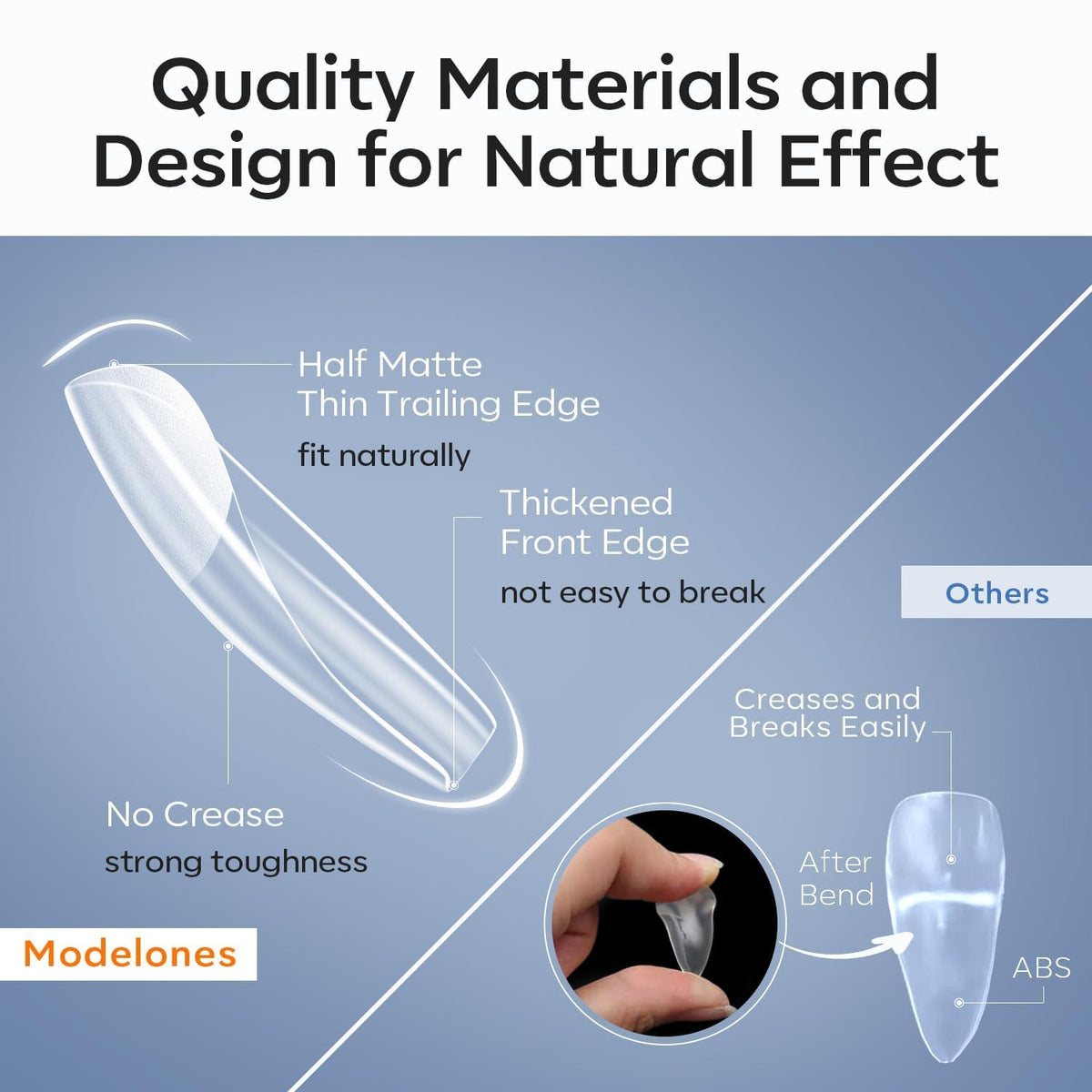 Close-up of Modelones Short Clear Soft Gel Nail Tips