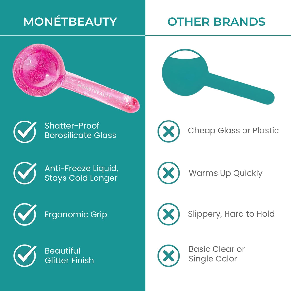 Close-up of MonétBeauty Ice Globes showing the freeze gel