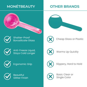 Close-up of MonétBeauty Ice Globes showing the freeze gel