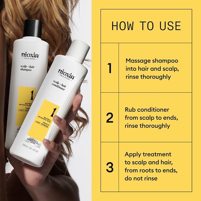 Close-up of NIOXIN Cleanser Shampoo texture