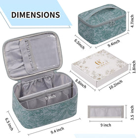Close-up of OCHEAL Makeup Bag zippers