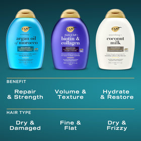 Close-up of OGX Thick and Full Conditioner texture