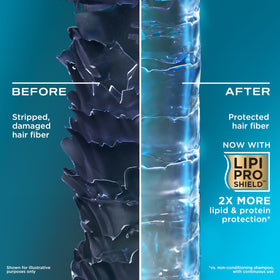 Close-up of OGX Thick and Full Shampoo texture