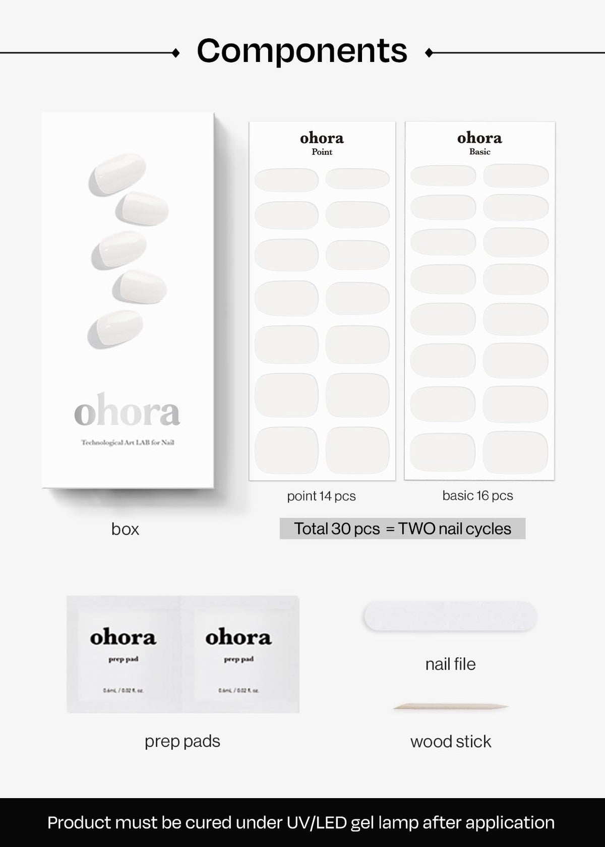 close-up of ohora nail wraps with solid white design