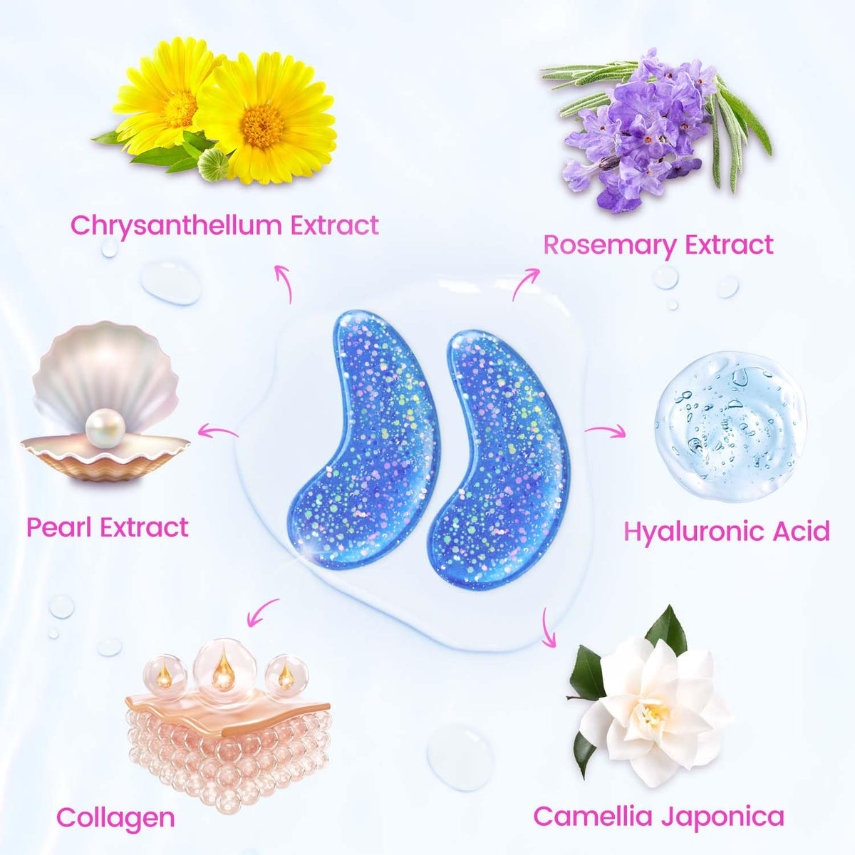 Close-up of Onespring Eye Masks showing texture of the patches