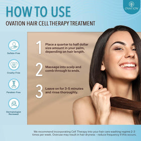 Close-up of Ovation Hair Cell Therapy texture