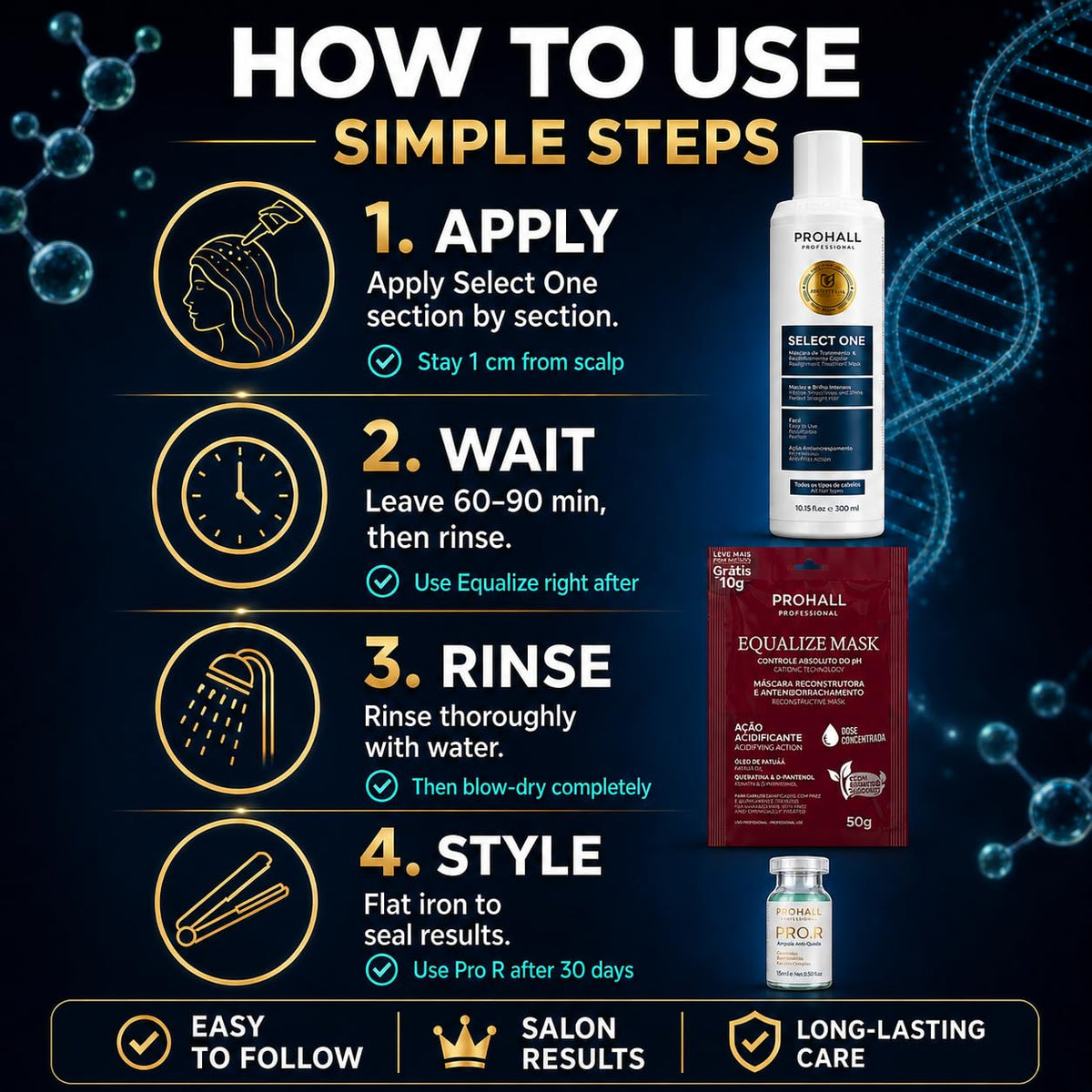 Close-up of Prohall Brazilian Keratin ingredients