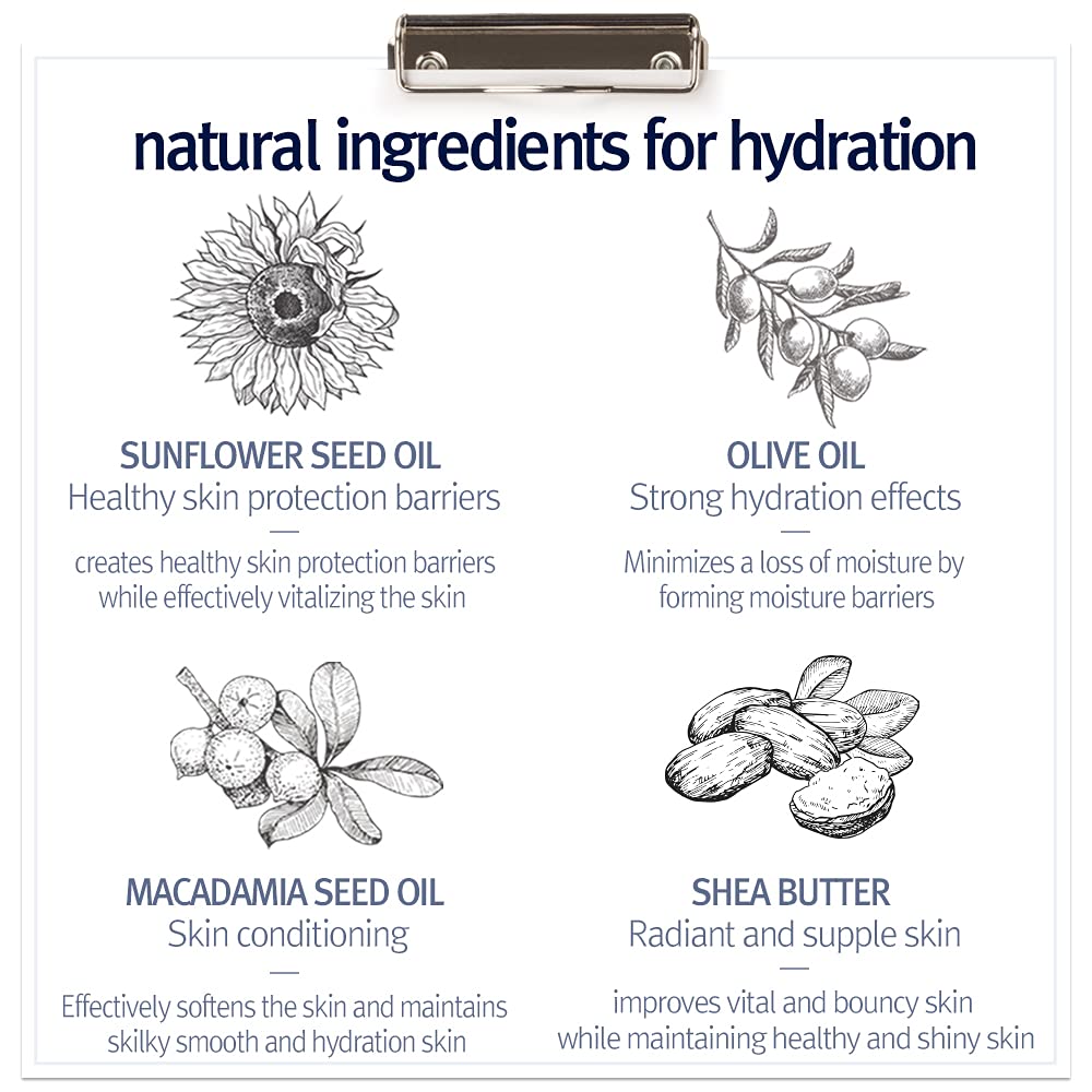 Close-up of Pyunkang Yul Intensive Ceramide Body Lotion texture