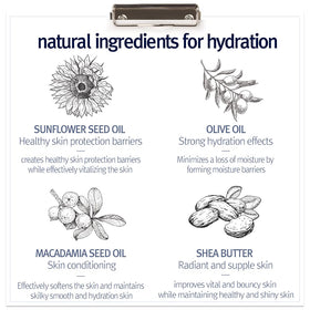 Close-up of Pyunkang Yul Intensive Ceramide Body Lotion texture