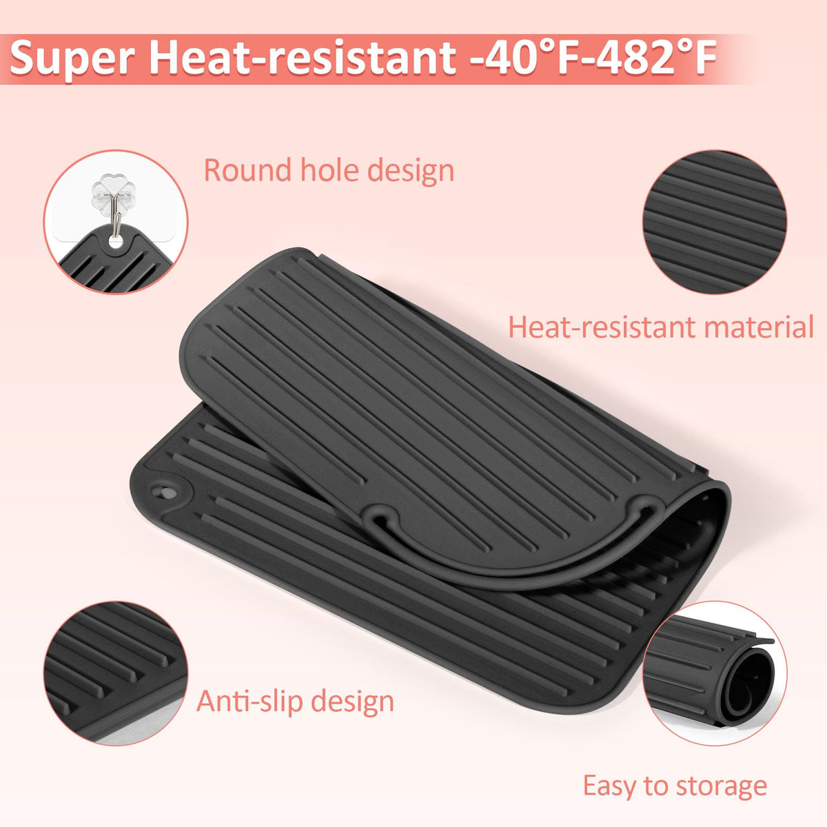 Close-up of Quccefods heat resistant mat texture