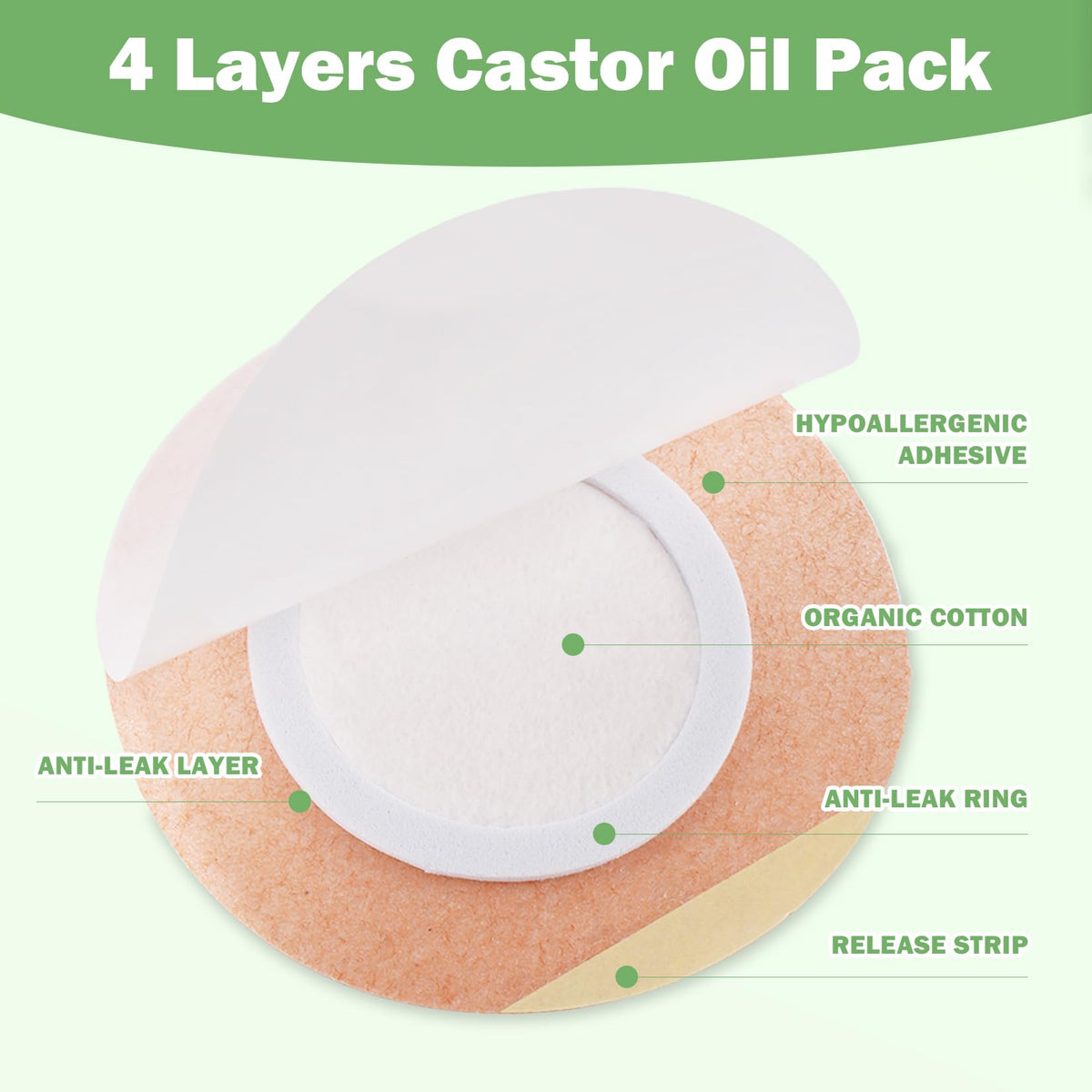 Close-up of RAJOSEE castor oil bottle and patches