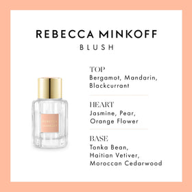 Close-up of Rebecca Minkoff Blush Eau de Parfum spray nozzle