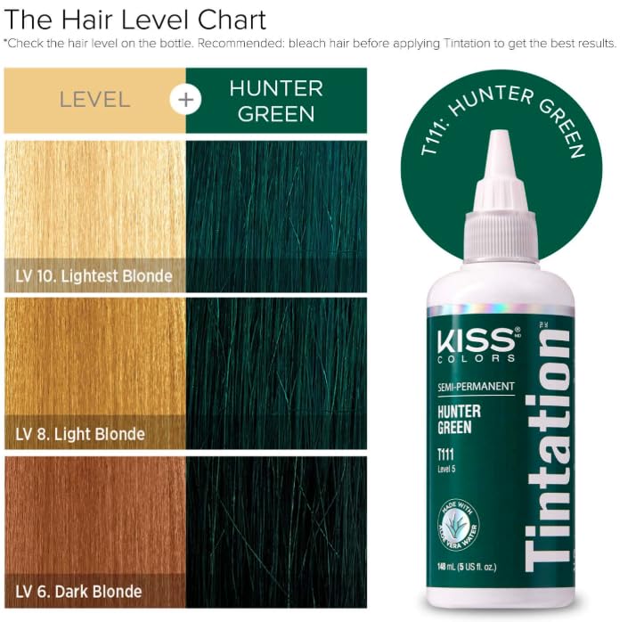 Close-up of Red By Kiss Tintation Hunter Green hair colour