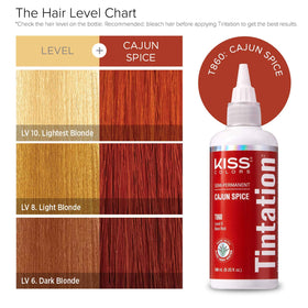Close-up of Red By Kiss Tintation Semi-Permanent Hair Color Cajun Spice bottle
