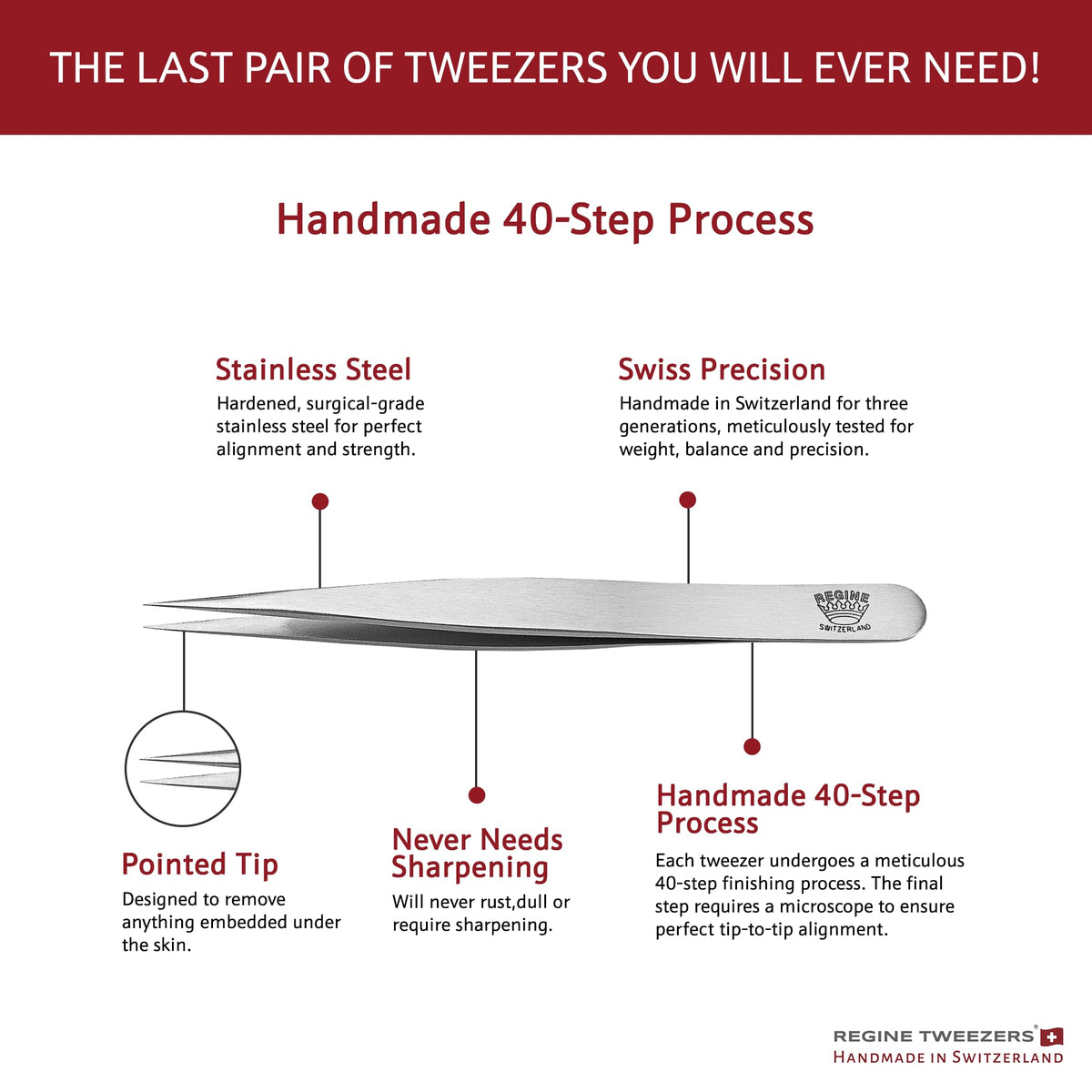Close-up of Regine Switzerland Splinter Tweezers needle-nose tip
