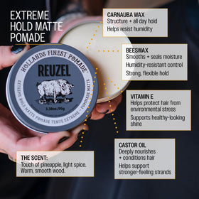Close-up of REUZEL Extreme Hold Matte Pomade texture