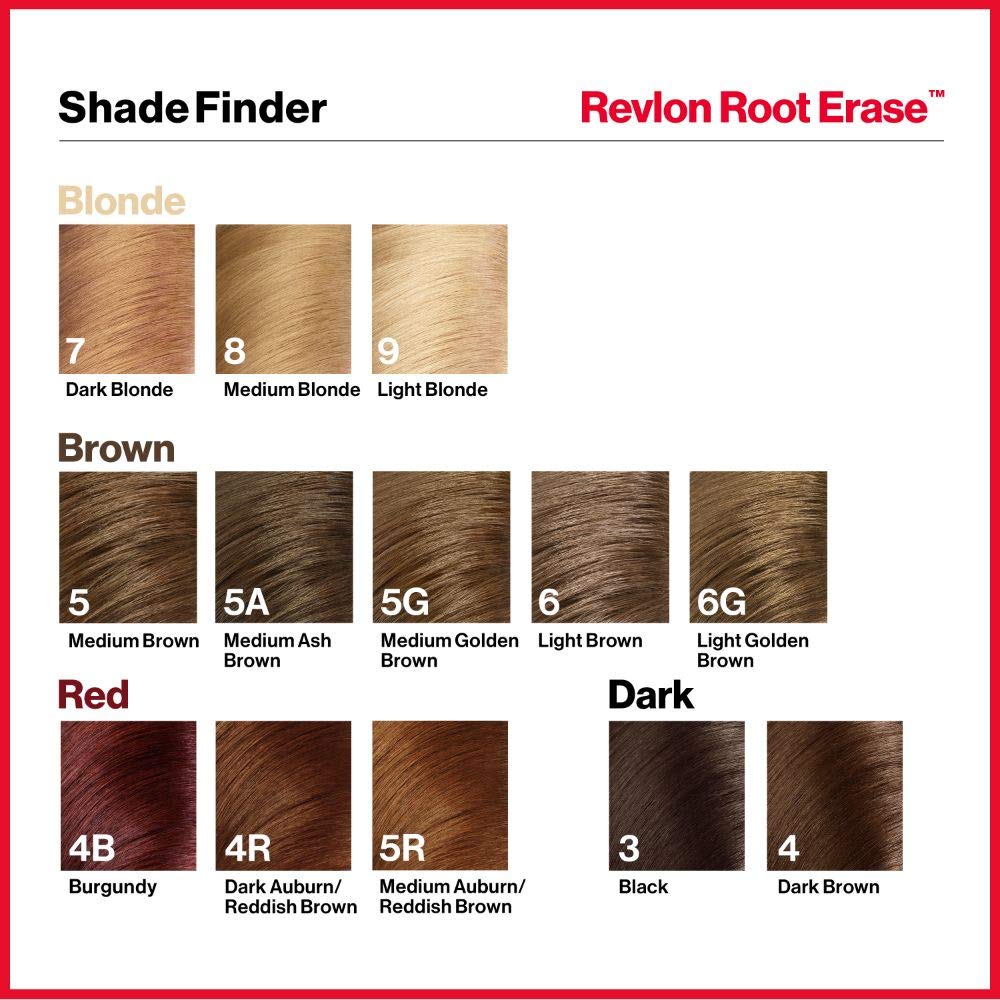 Close-up of REVLON Permanent Hair Colour ingredients list